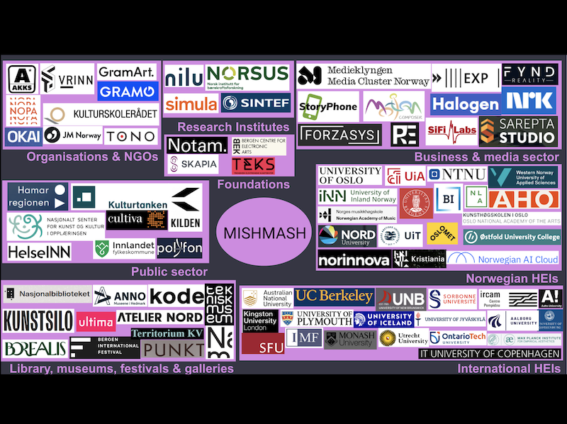 MishMash up and running